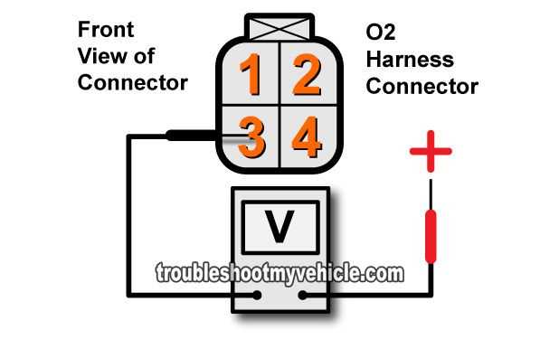 2002 honda civic o2 sensor wiring diagram