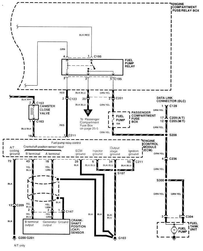2002 kia sportage wiring diagram