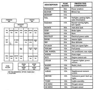 2002 kia sportage wiring diagram