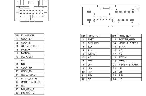 2002 mustang stereo wiring diagram