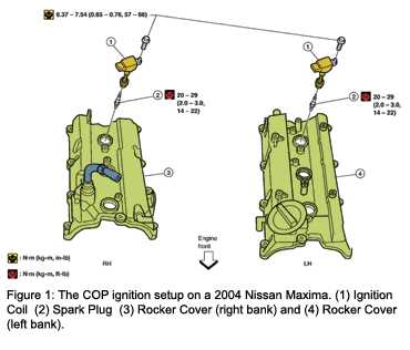 2002 nissan maxima stereo wiring diagram