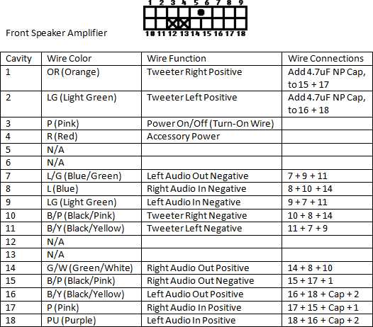 2002 nissan pathfinder stereo wiring diagram