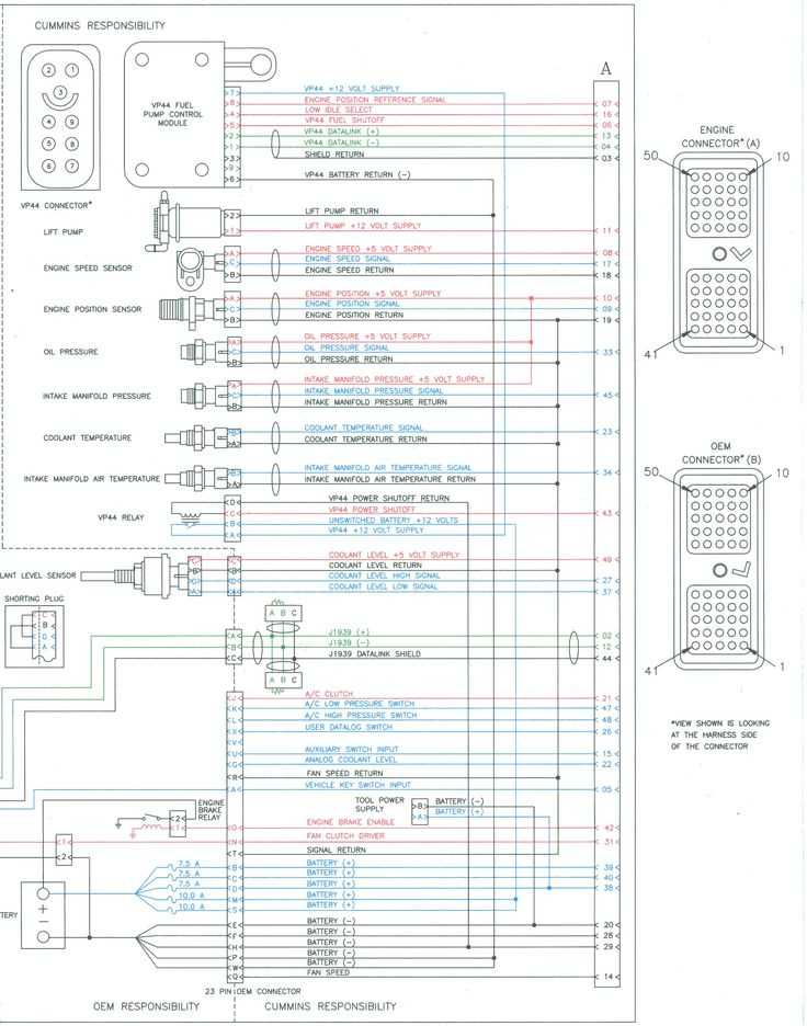 2002 pontiac grand am fuel pump wiring diagram