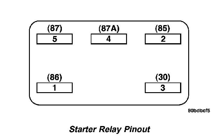 2002 pt cruiser starter wiring diagram