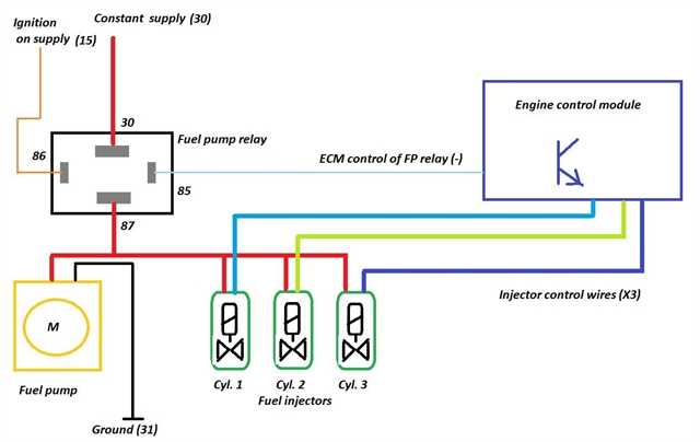 2002 s10 fuel pump wiring diagram