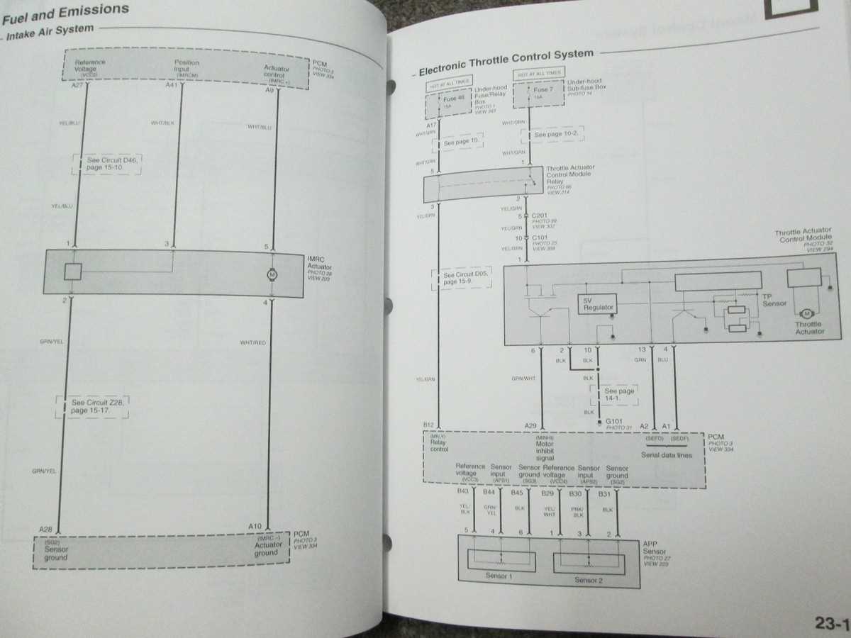 2003 acura mdx wiring diagram