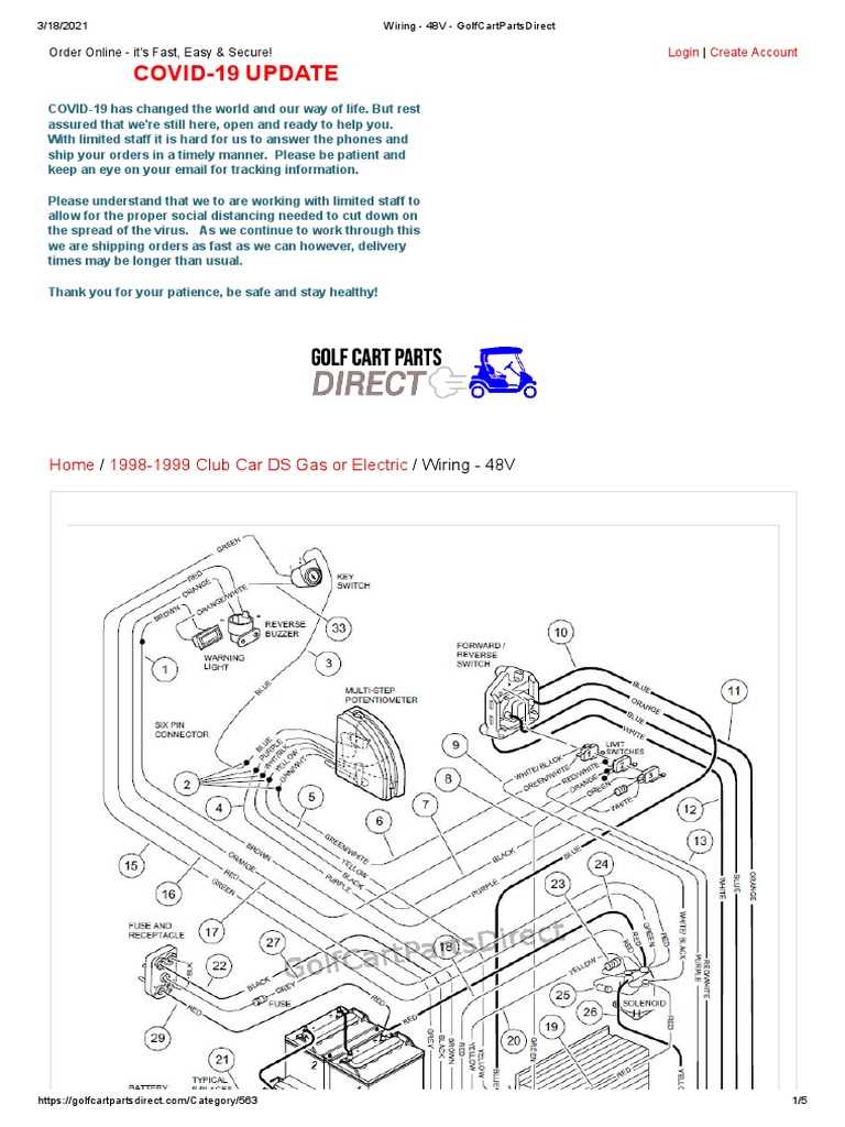 2003 club car ds wiring diagram