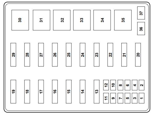 2003 f250 fuse box wiring diagram