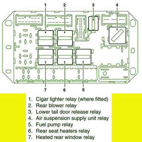 2003 ford explorer window wiring diagram