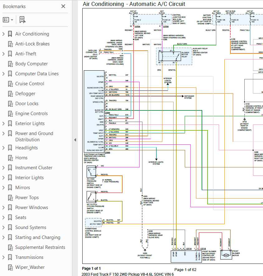 2003 ford f150 trailer wiring diagram