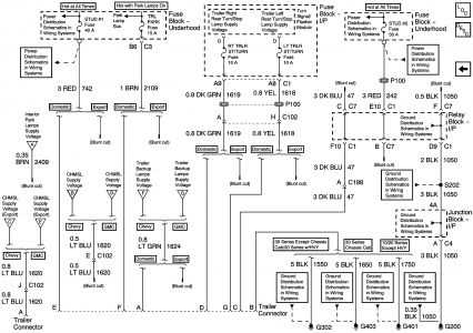 2003 gmc sierra trailer wiring diagram