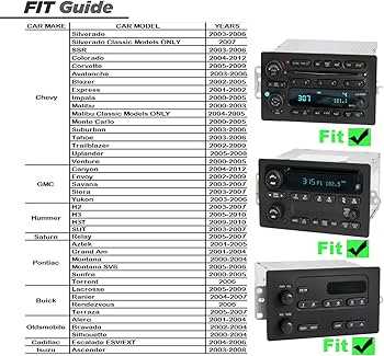 2003 gmc yukon stereo wiring diagram