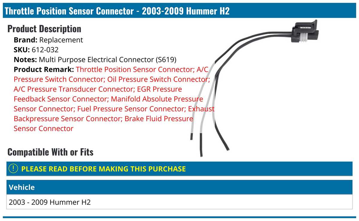 2003 hummer h2 wiring diagram