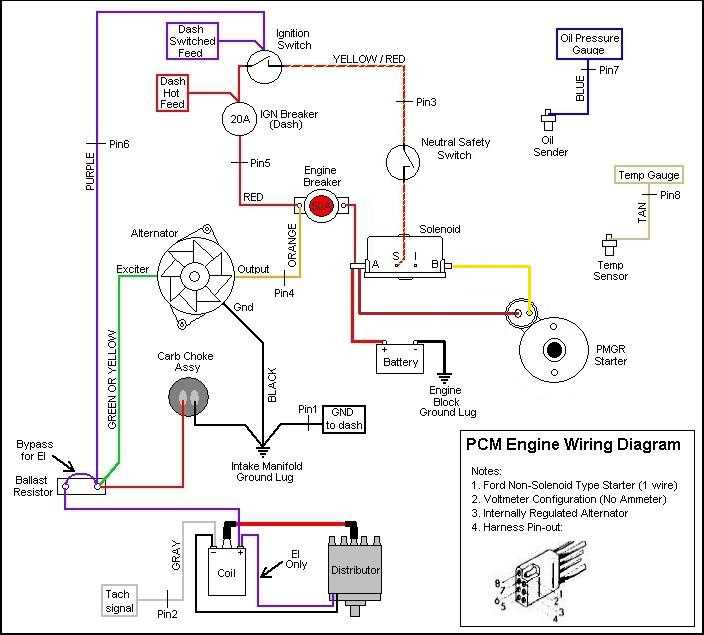 2003 isuzu npr wiring diagram