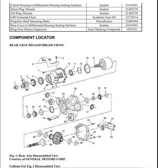 2003 saturn vue wiring diagram