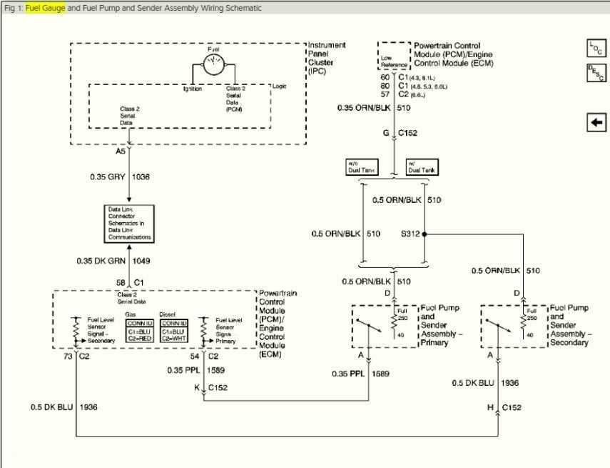 2003 silverado fuel pump wiring diagram