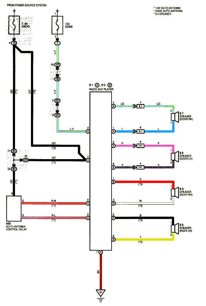 2003 toyota tacoma radio wiring diagram