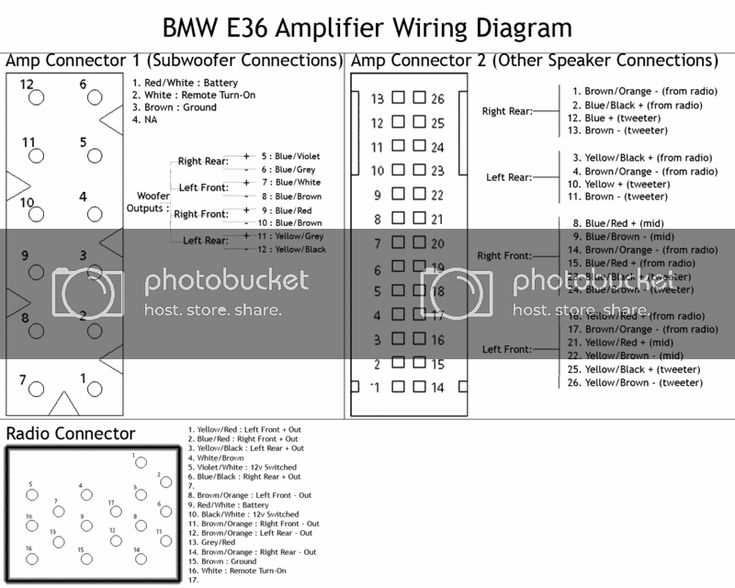 2003 bmw 530i radio wiring diagram