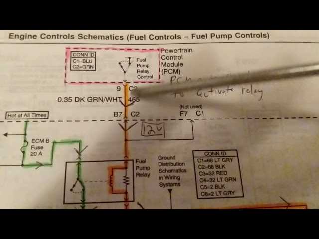 2003 chevy silverado 2500hd wiring diagram