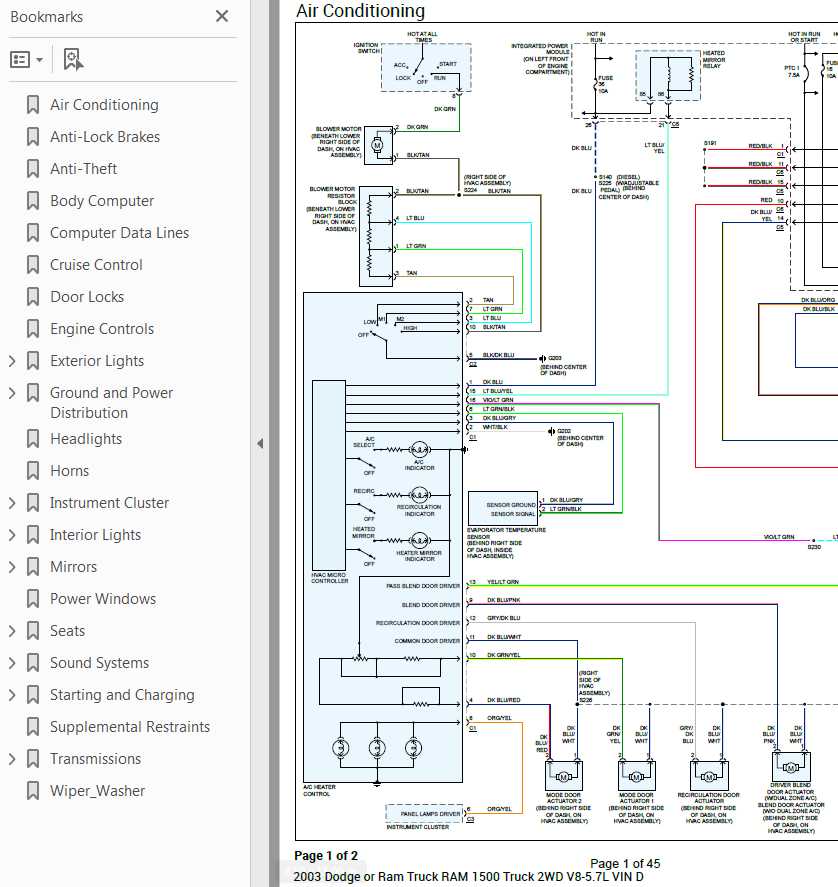 2003 dodge ram 1500 headlight wiring diagram