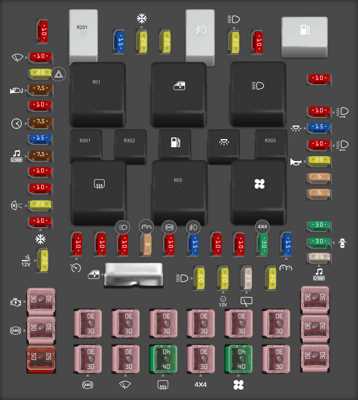 2003 lincoln navigator wiring diagram