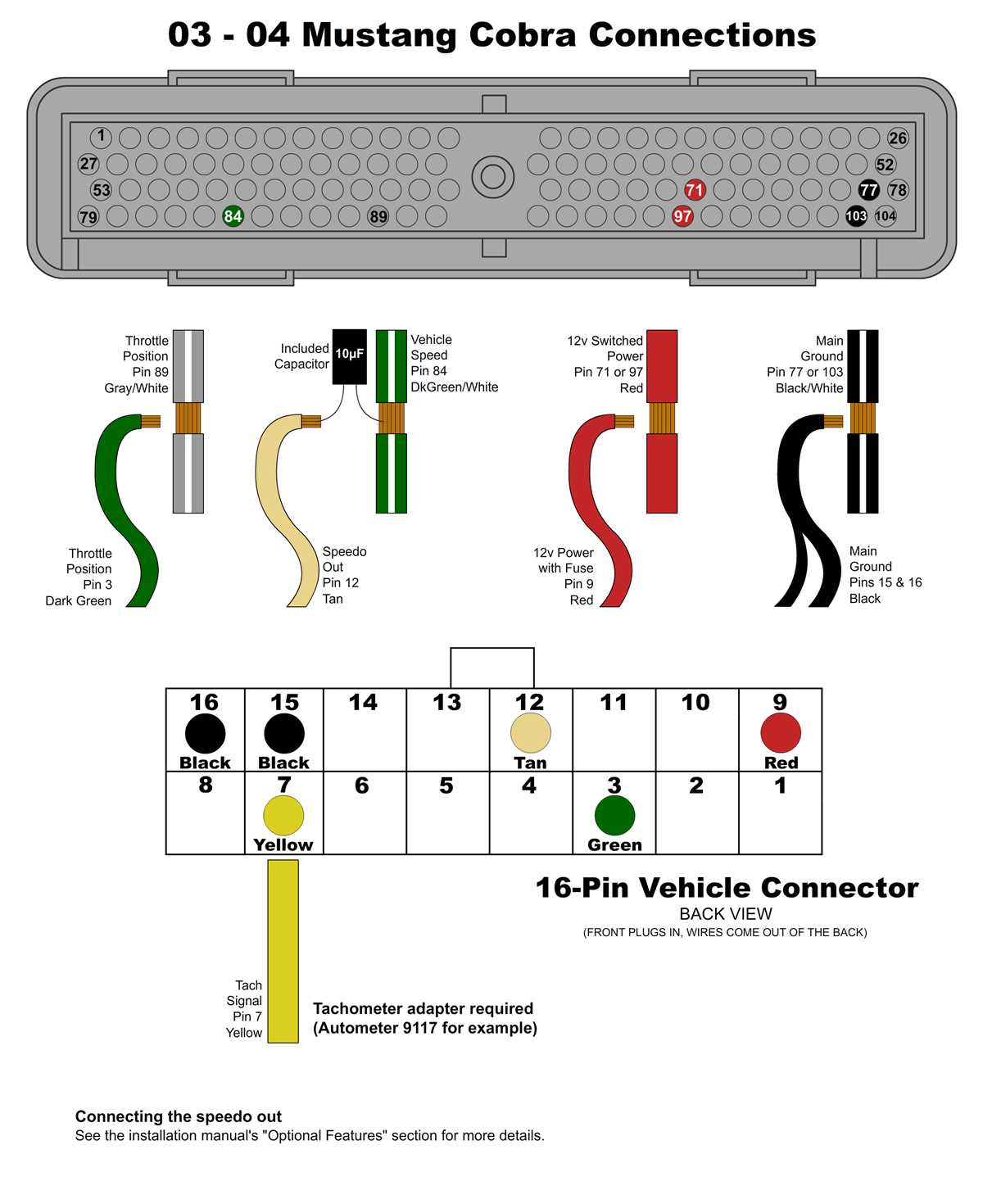 2003 mustang gt wiring diagram