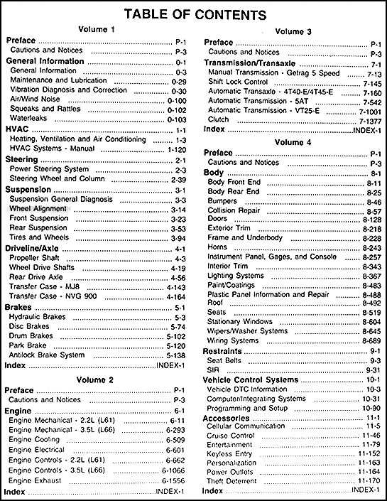 2003 saturn vue wiring diagram