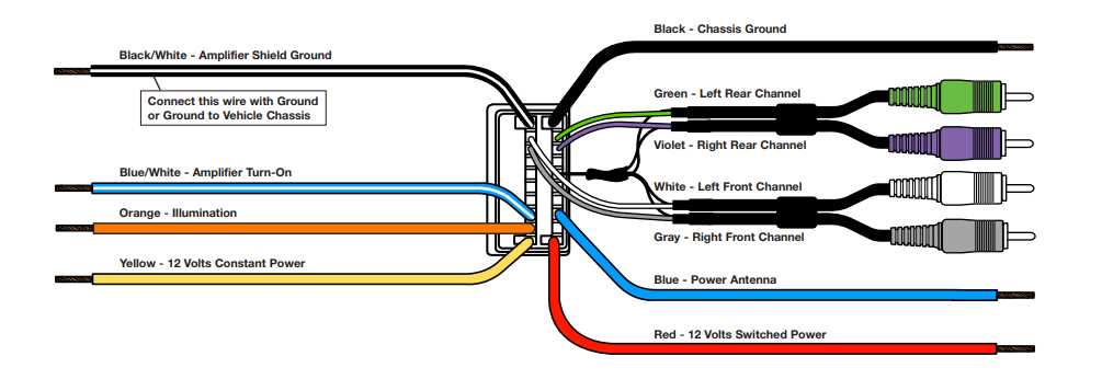 2003 toyota highlander radio wiring diagram