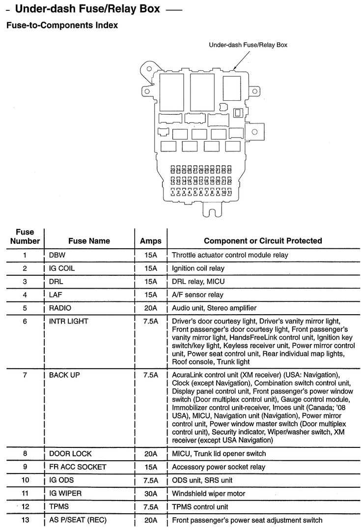 2004 acura tl factory amp wiring diagram