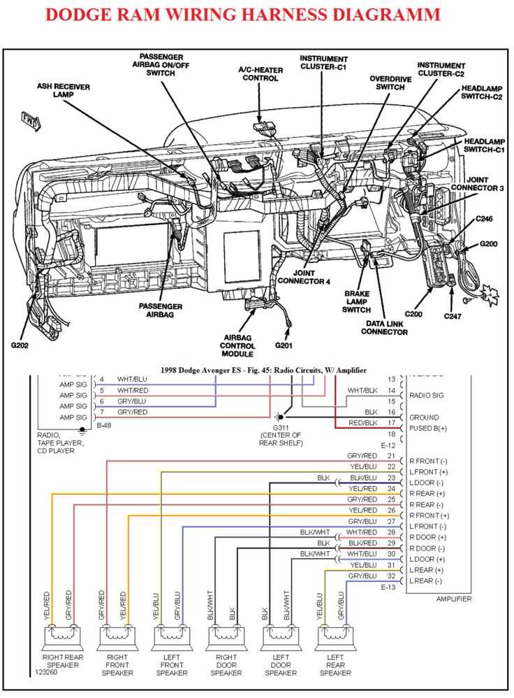 2004 dodge ram wiring harness diagram