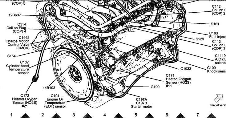 2004 ford f150 wiring harness diagram