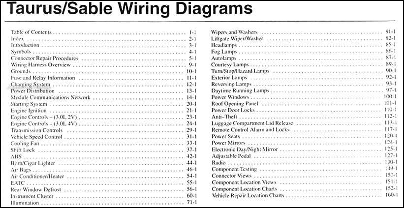 2004 ford taurus wiring diagram