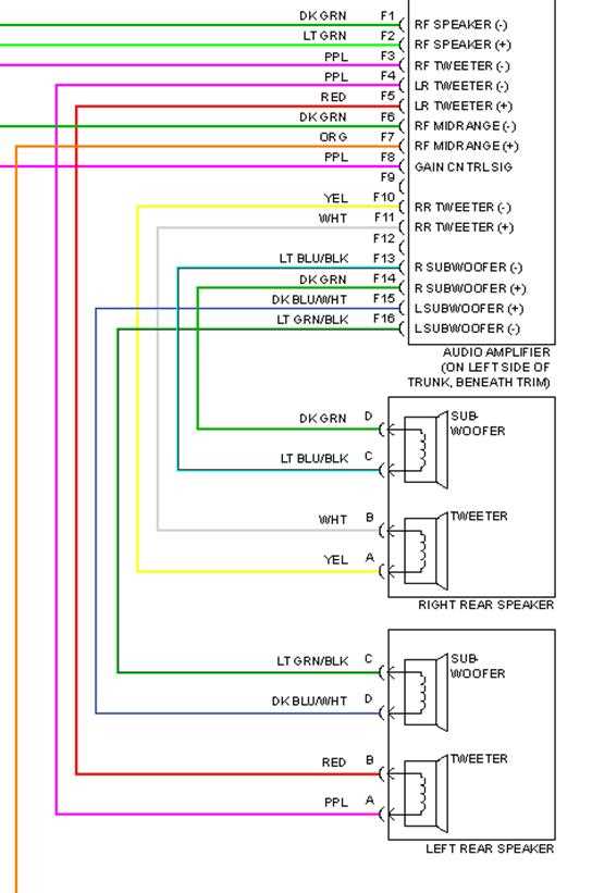 2004 grand prix radio wiring diagram