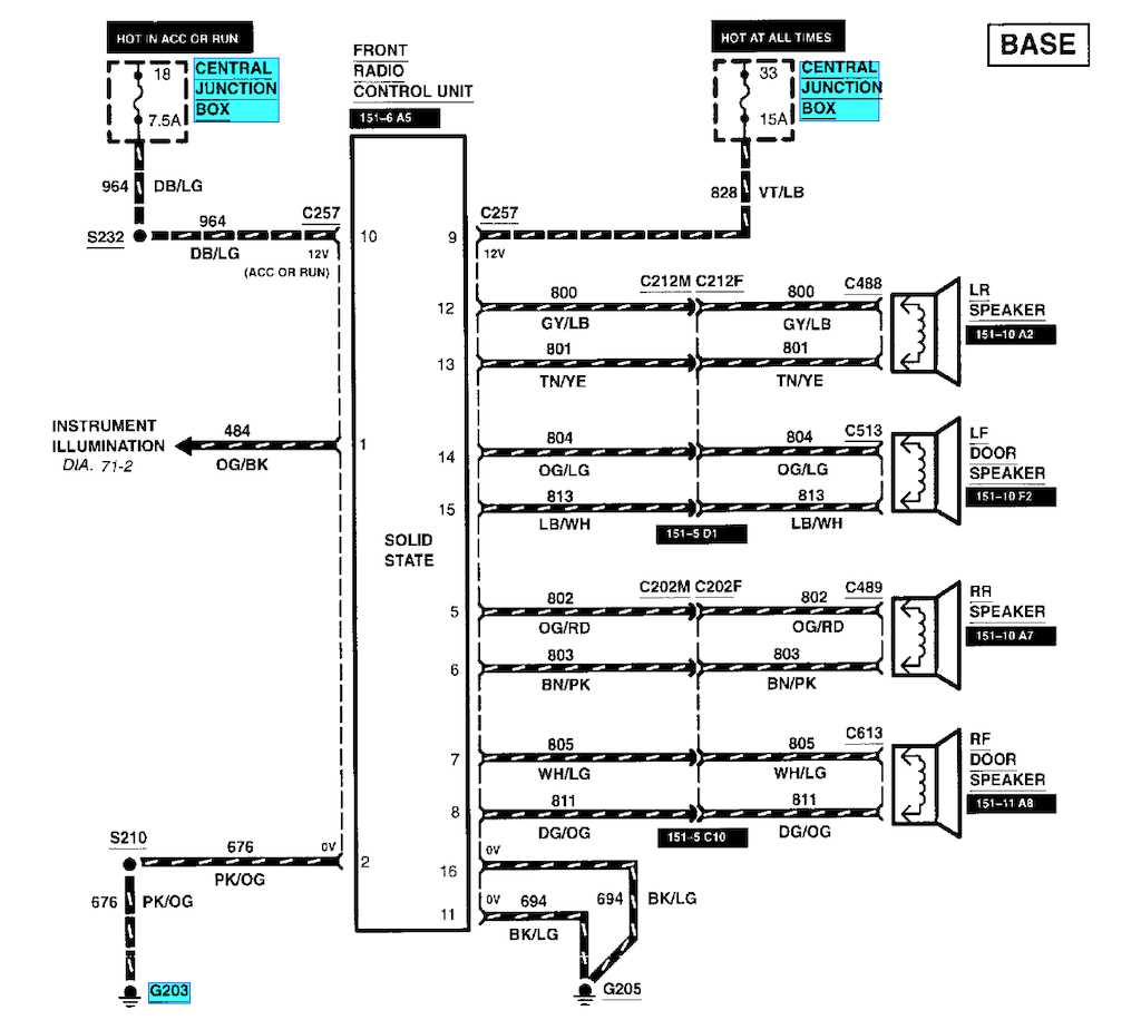 2004 lincoln town car radio wiring diagram