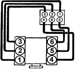 2004 cadillac deville radio wiring diagram