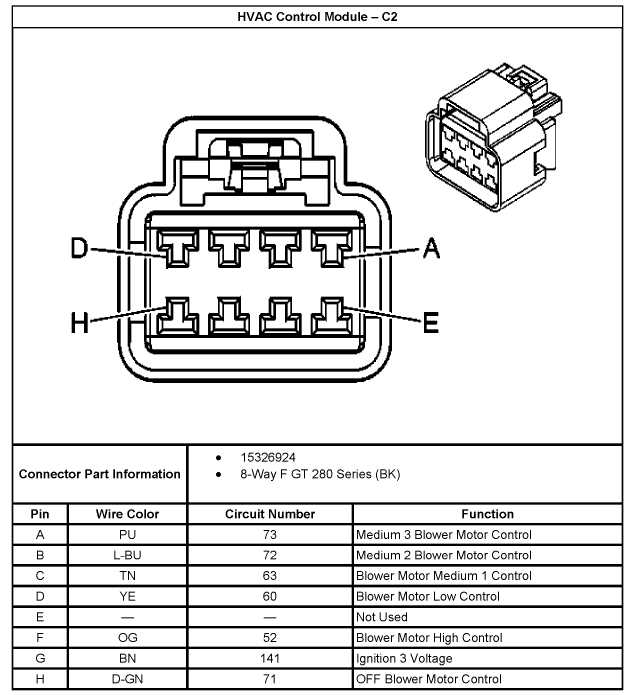 2004 chevy avalanche radio wiring harness diagram