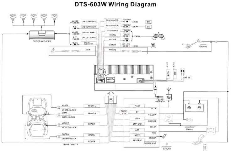 2004 chevy trailblazer stereo wiring diagram