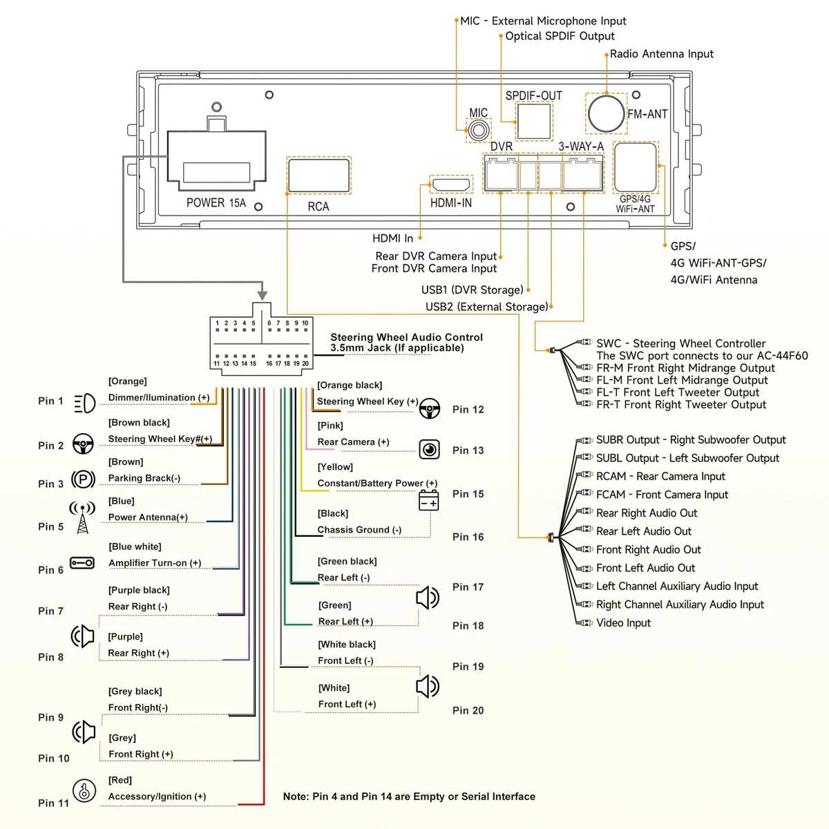 2004 chevy trailblazer stereo wiring diagram