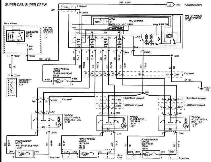 2004 ford f150 starter wiring diagram