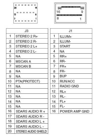 2004 ford f350 radio wiring diagram