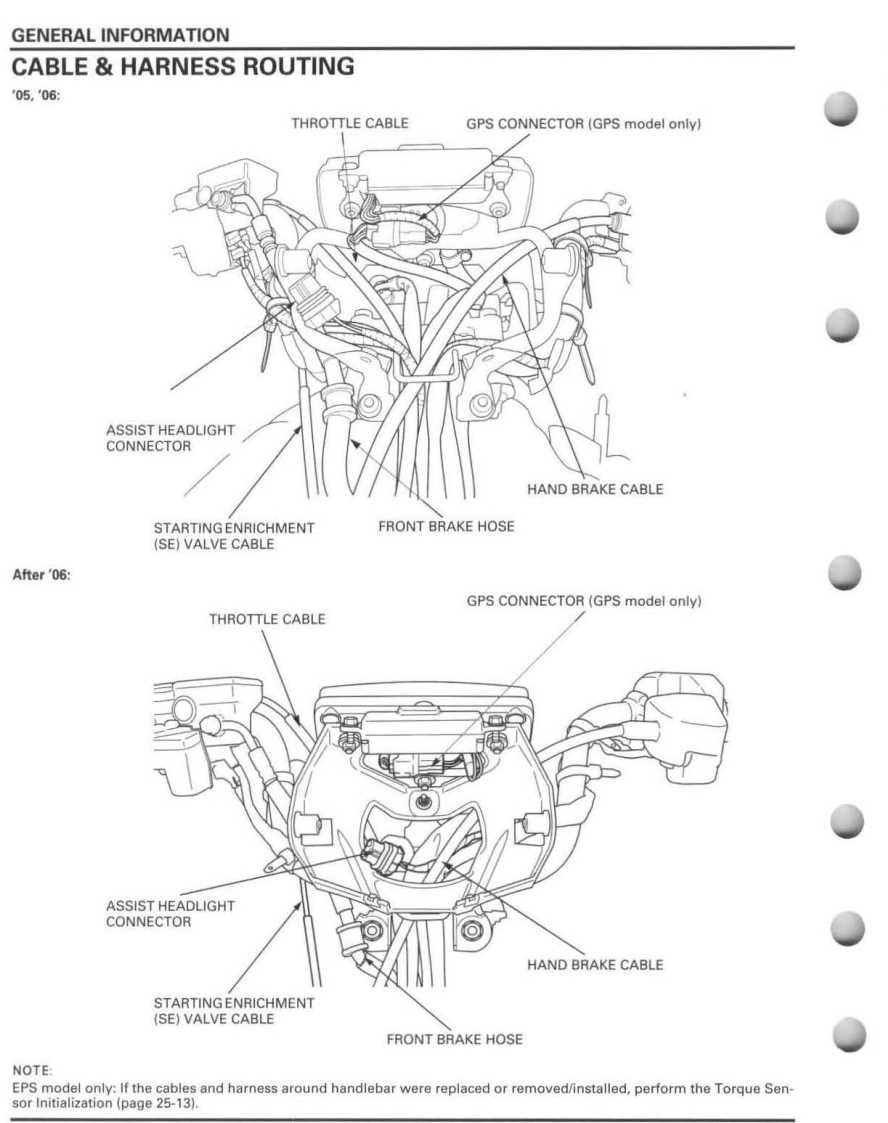 2004 honda foreman rubicon 500 wiring diagram