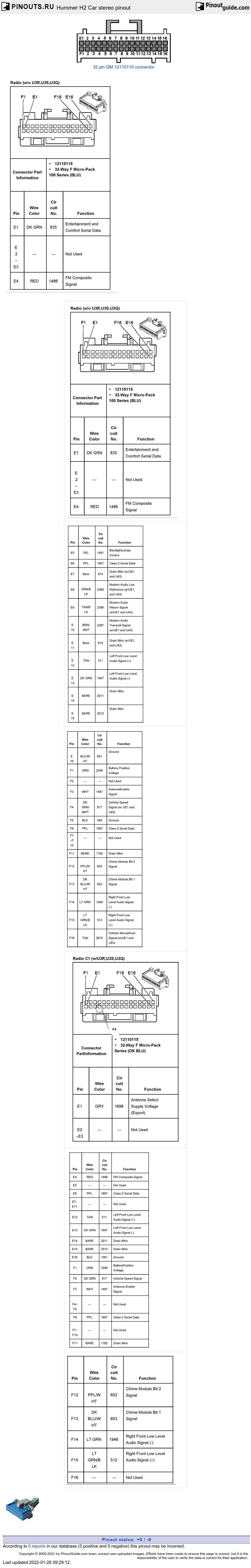 2004 hummer h2 radio wiring diagram