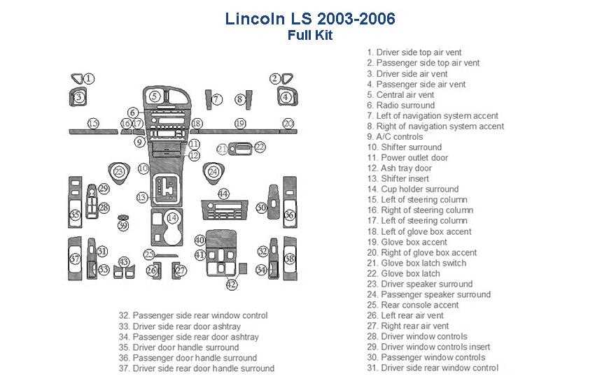 2004 lincoln ls radio wiring diagram