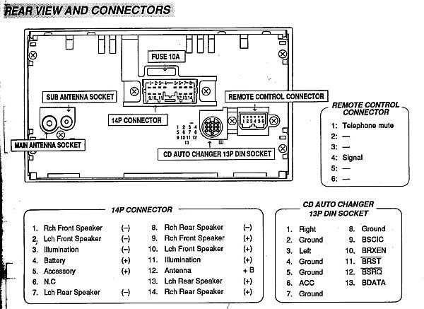 2004 mitsubishi eclipse radio wiring diagram