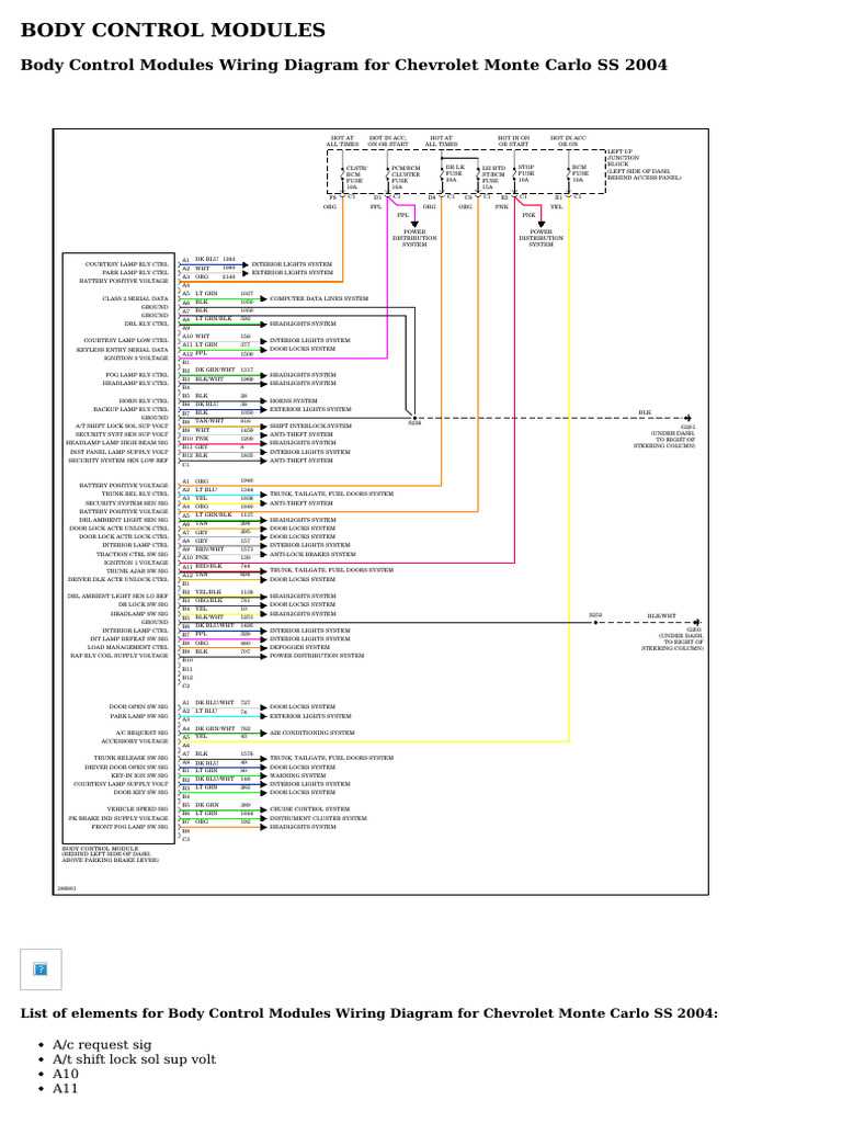 2004 monte carlo stereo wiring diagram