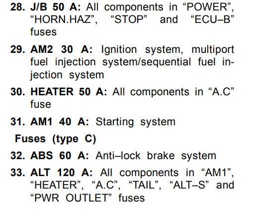 2004 tacoma wiring diagram