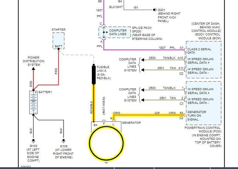2005 equinox wiring diagram 2005 equinox wiring diagram