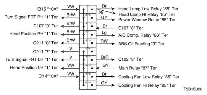 2005 ford ranger radio wiring diagram
