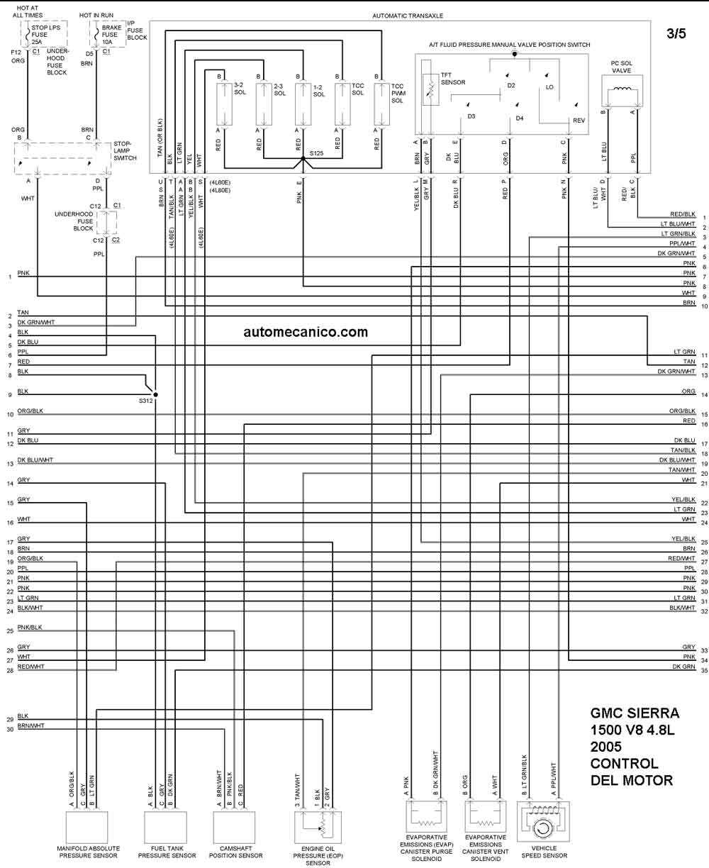 2005 gmc sierra 1500 wiring diagram