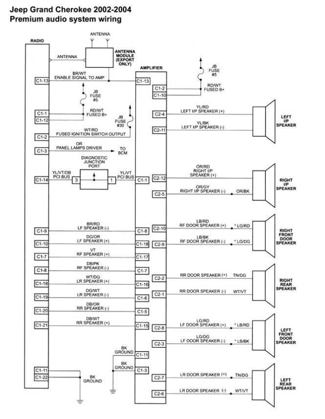 2005 jeep grand cherokee stereo wiring diagram with amplifier